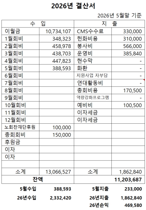 2026.05결산.jpg