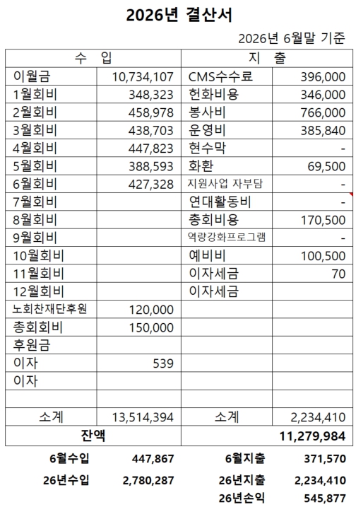 2606결산.jpg